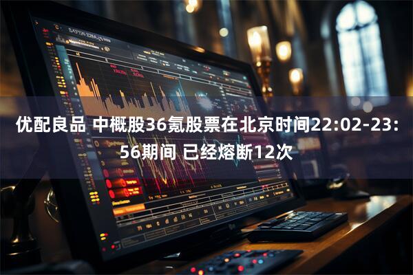 优配良品 中概股36氪股票在北京时间22:02-23:56期间 已经熔断12次